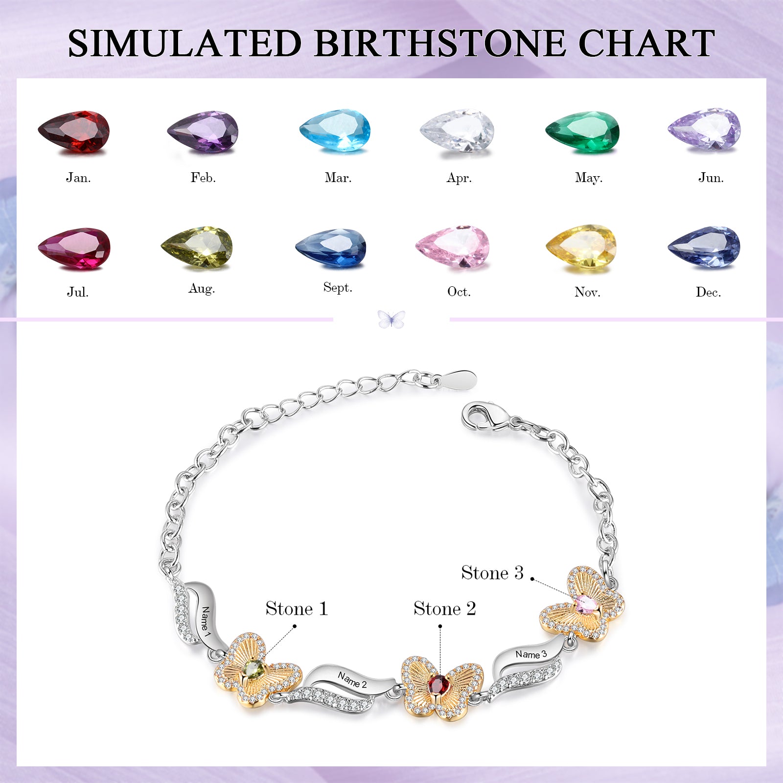 Custom Birthstone Bracelet