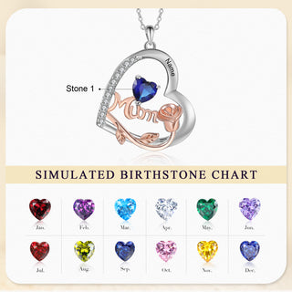 Custom Birthstone necklace