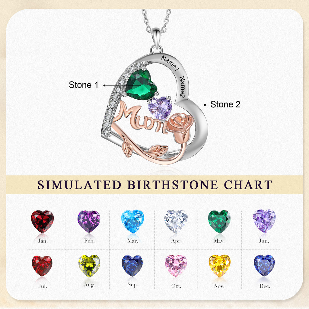 Custom Birthstone necklace