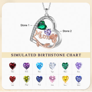 Custom Birthstone necklace