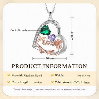 Custom Birthstone necklace