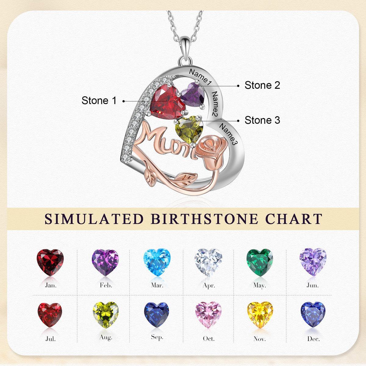 Custom Birthstone necklace