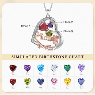 Custom Birthstone necklace