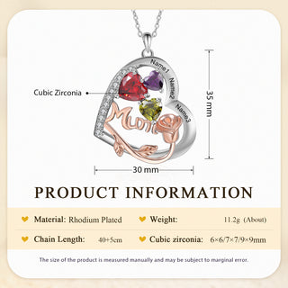 Custom Birthstone necklace