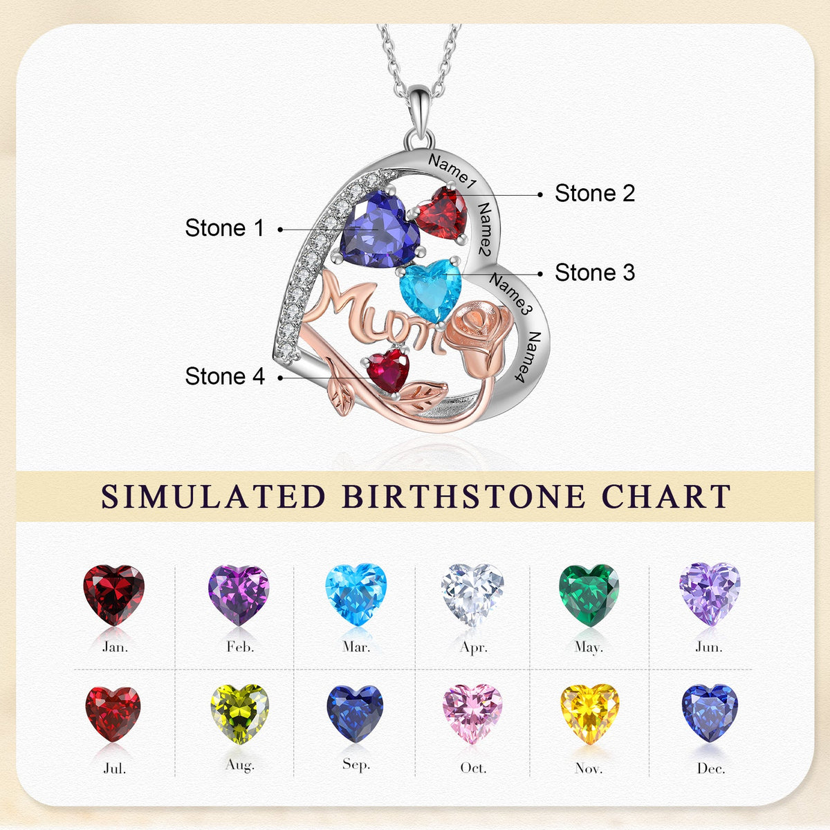 Custom Birthstone necklace