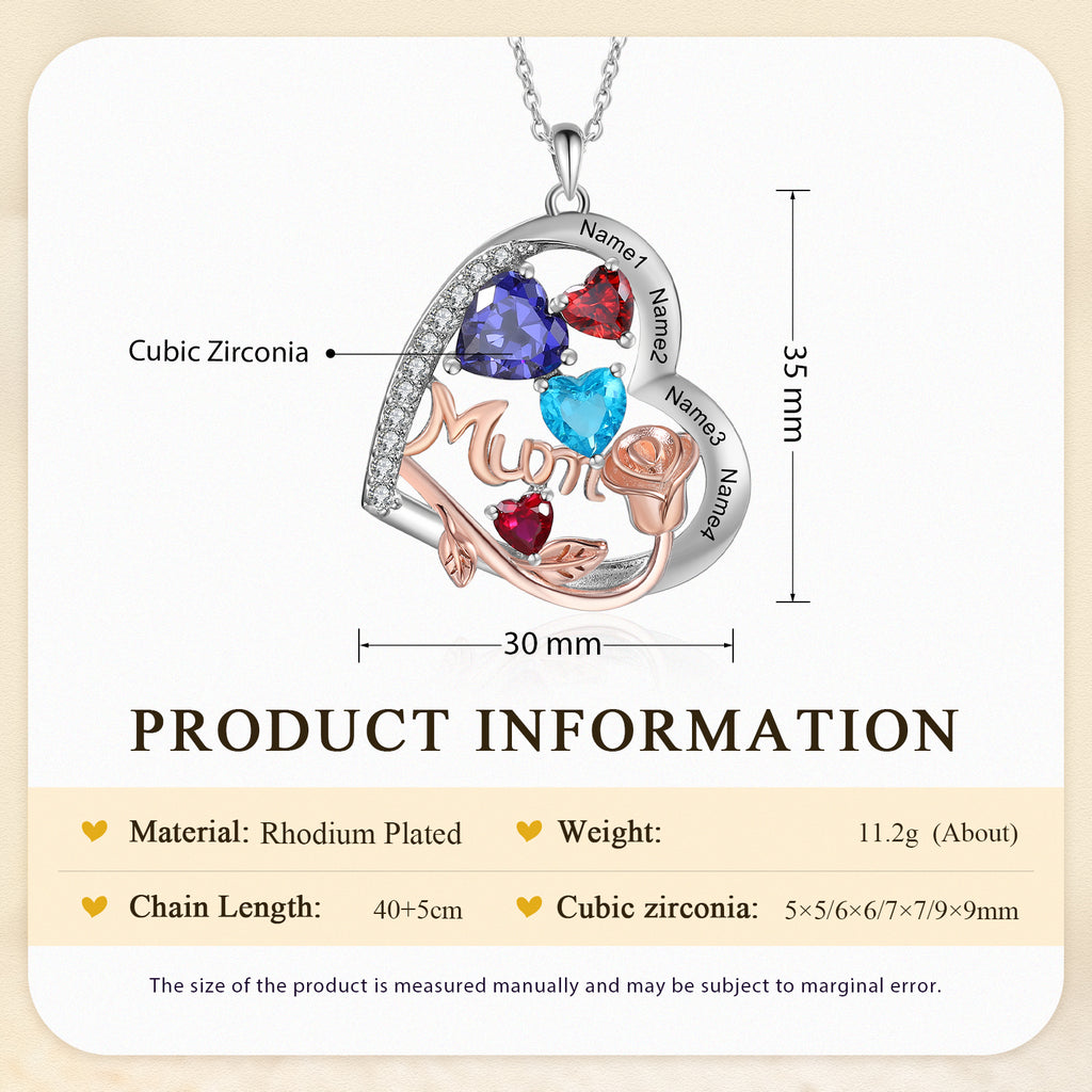 Custom Birthstone necklace