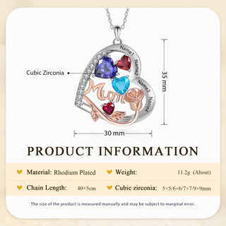 Custom Birthstone necklace