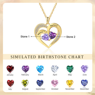 Custom Birthstone Necklace