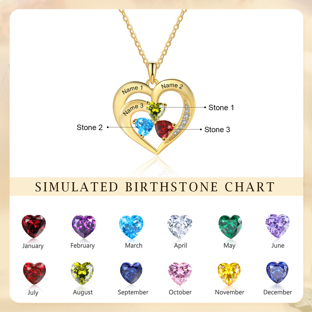 Custom Birthstone Necklace