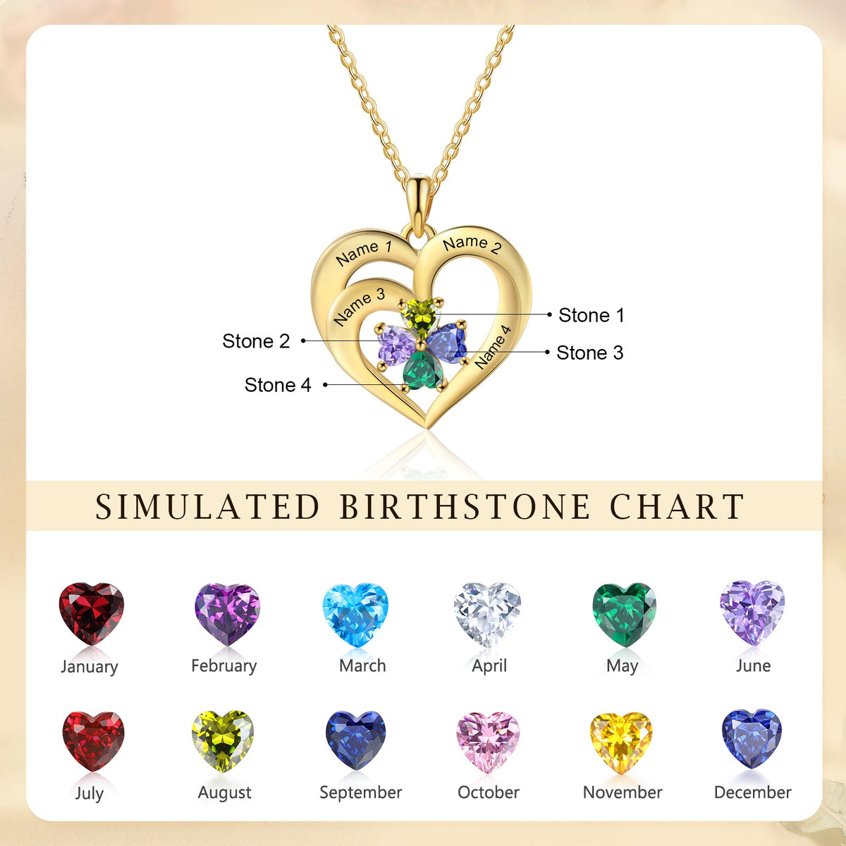Custom Birthstone Necklace