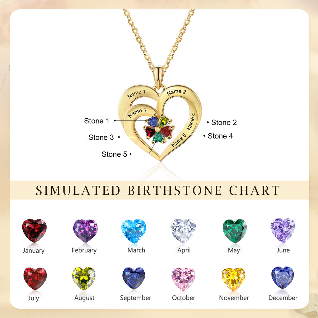 Custom Birthstone Necklace