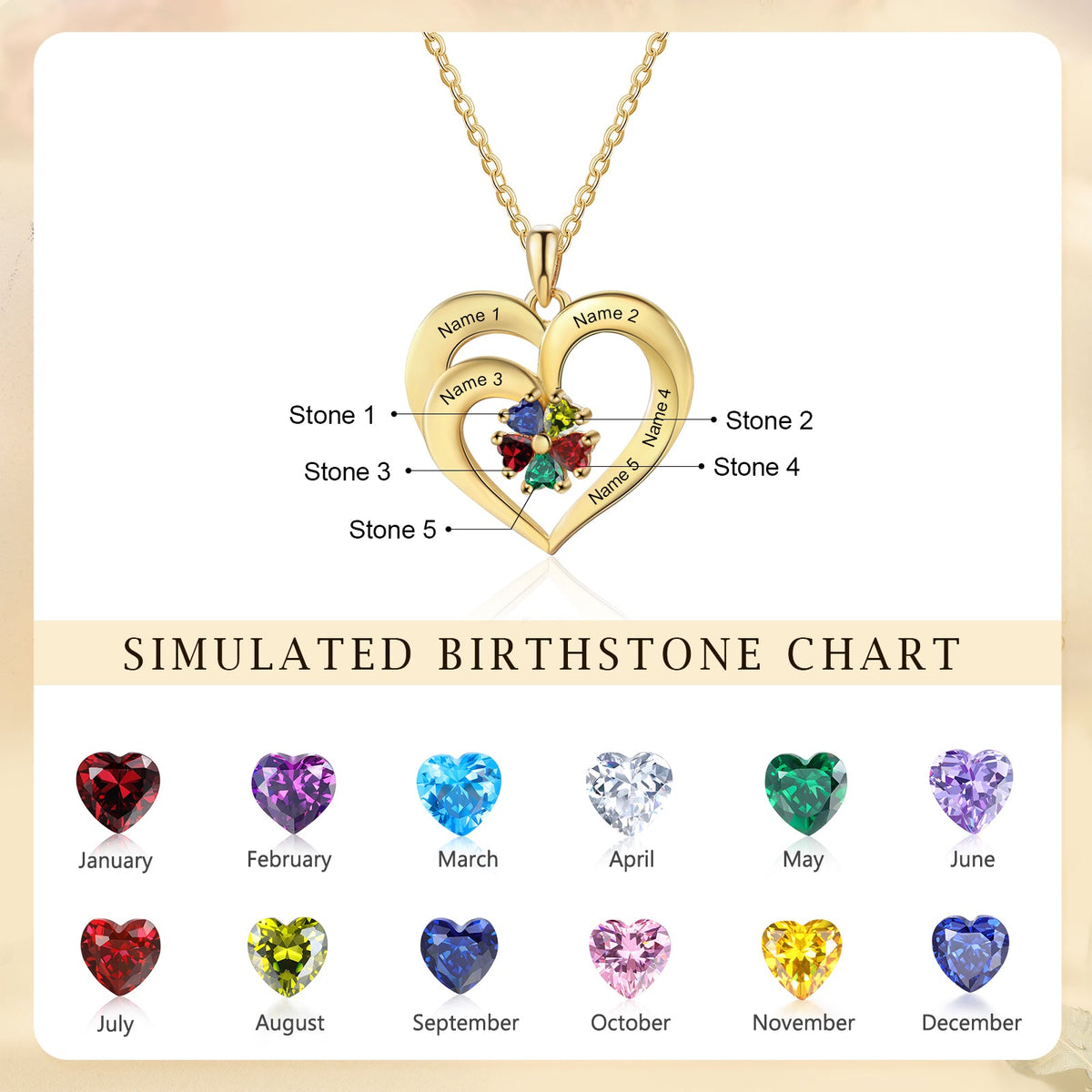 Custom Birthstone Necklace