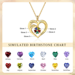 Custom Birthstone Necklace