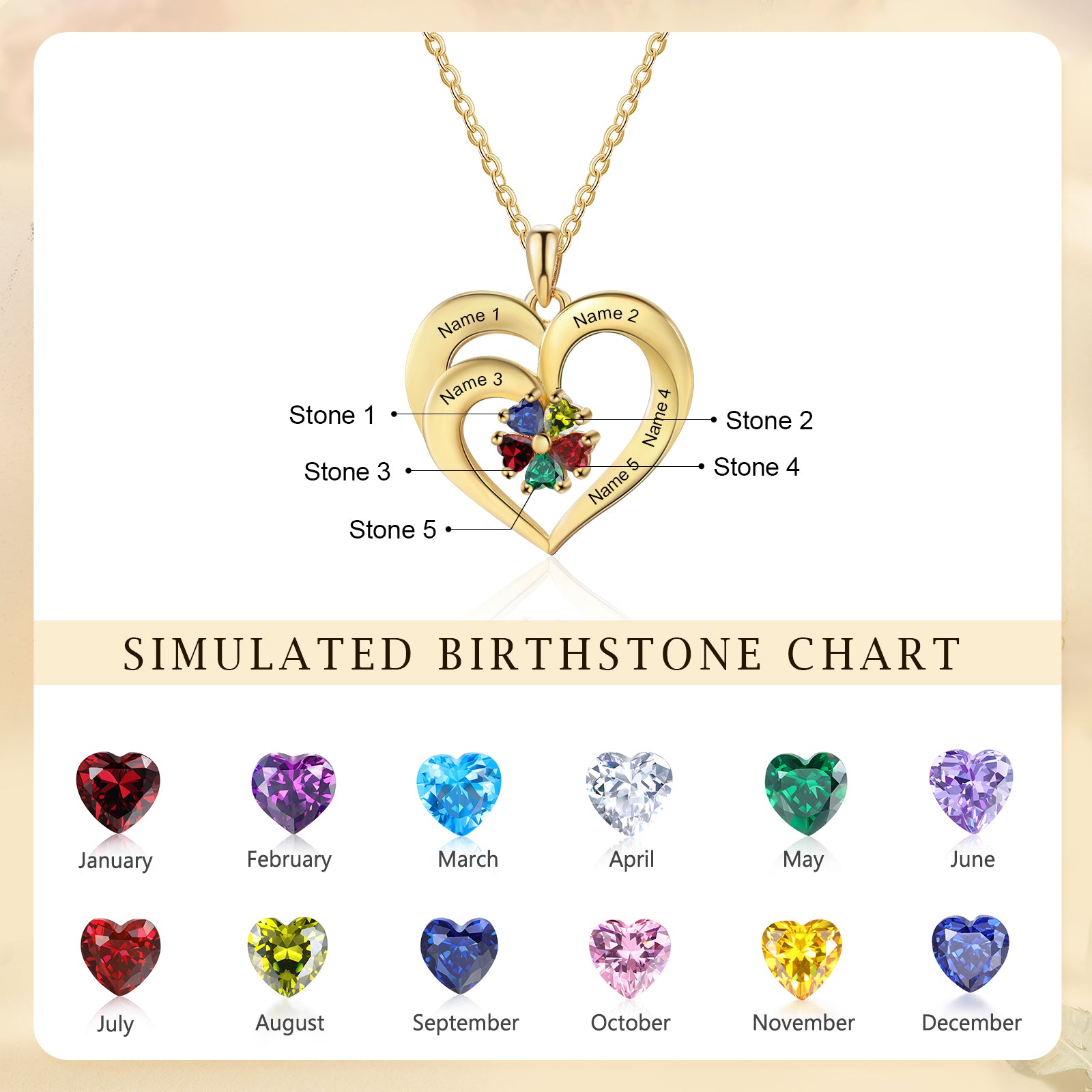 Custom Birthstone Necklace