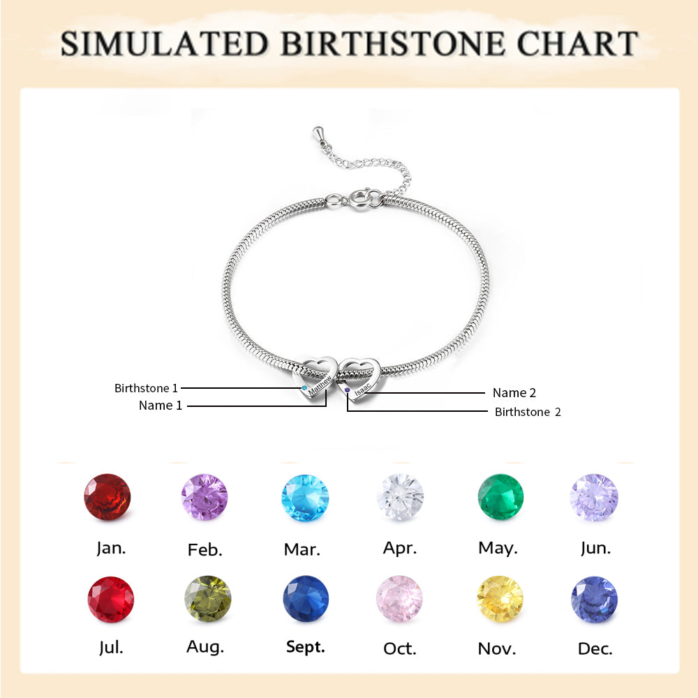Personalized Birthstone Engraved Name Anklet