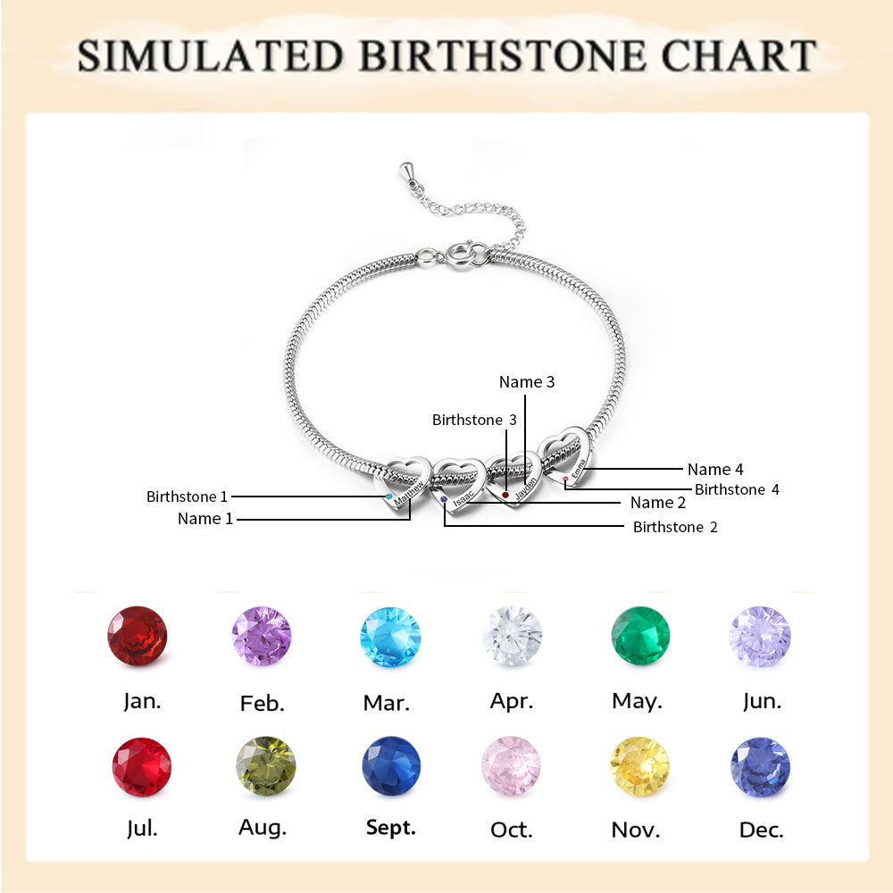 Personalized Birthstone Engraved Name Anklet