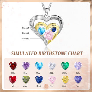 Custom Name Birthstone Necklace