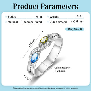 Custom Birthstone Ring