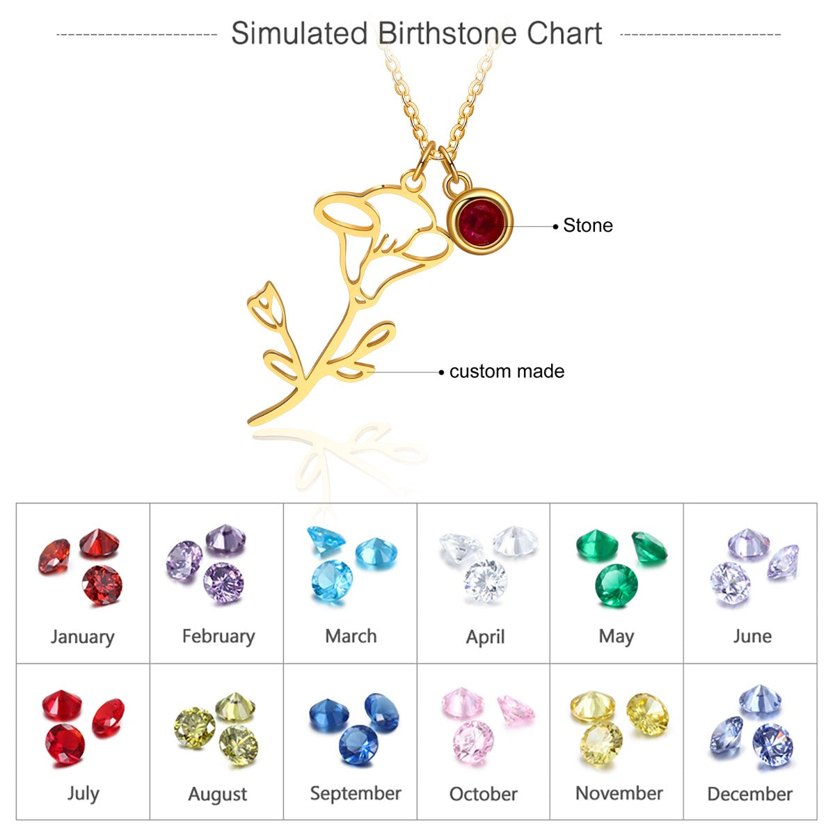 Birth Flower Thread Cutting Birth Stone