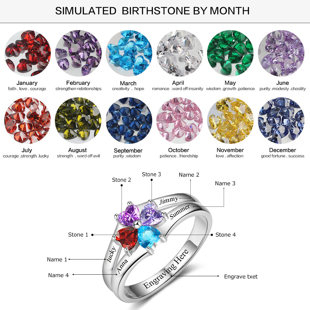 Engraved Name Birthstones Ring