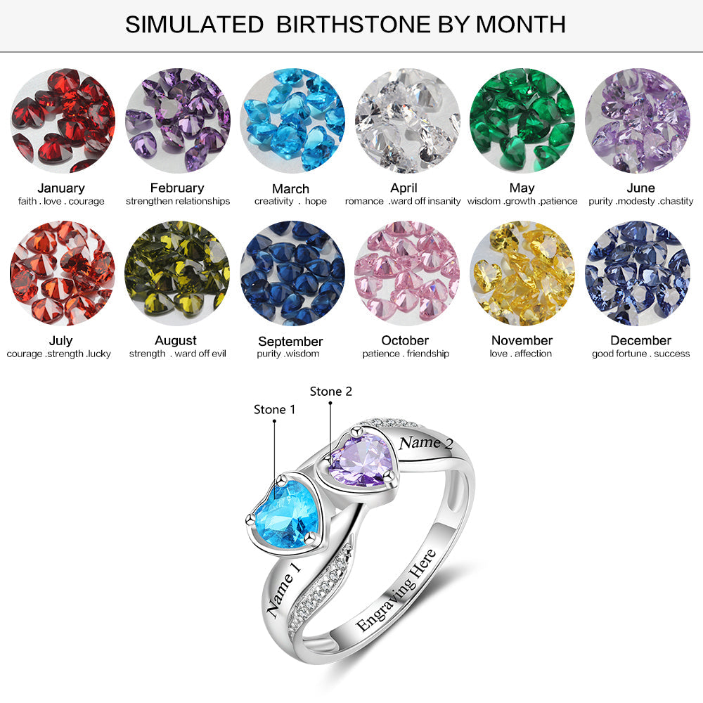 Two Birthstone & Engraved Sterling Silver Ring