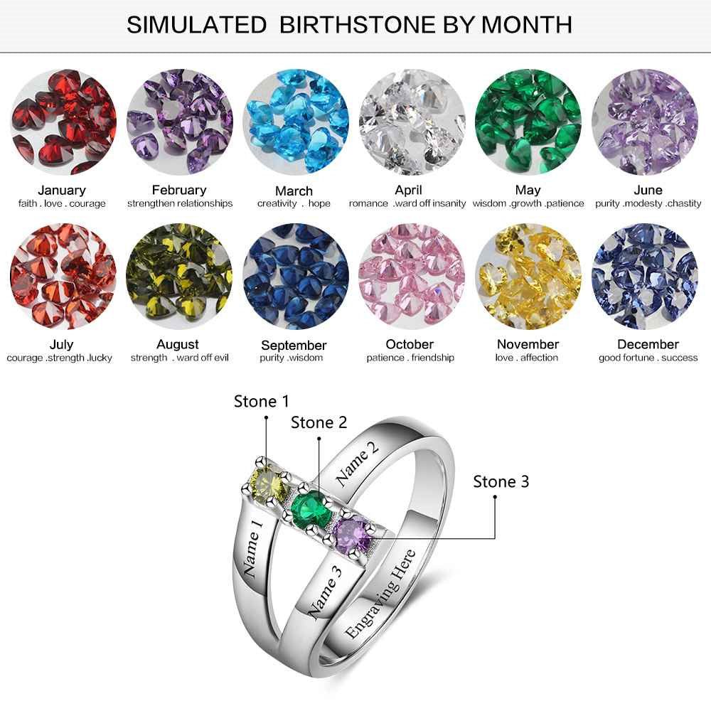 Cubic Zirocnia Ring with Personalized Names