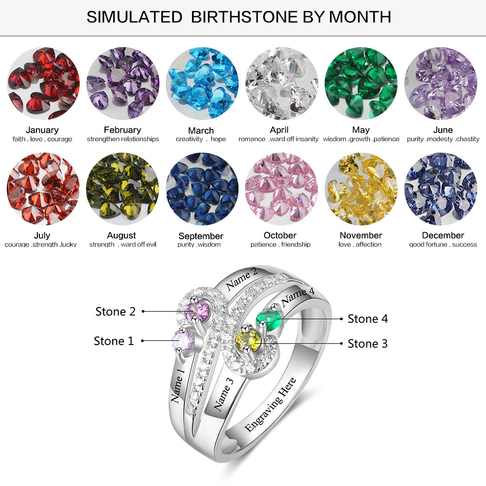 925 Sterling Silver Birthstone Ring