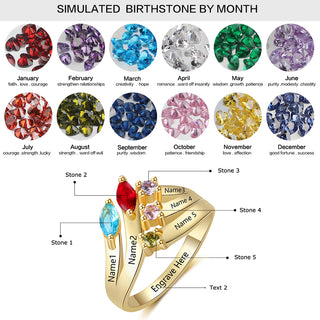 925 Sterling Silver Birthstone Ring