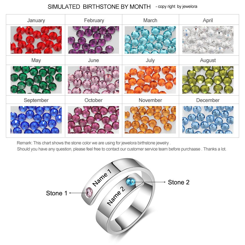 Stainelss Steel Opening Ring