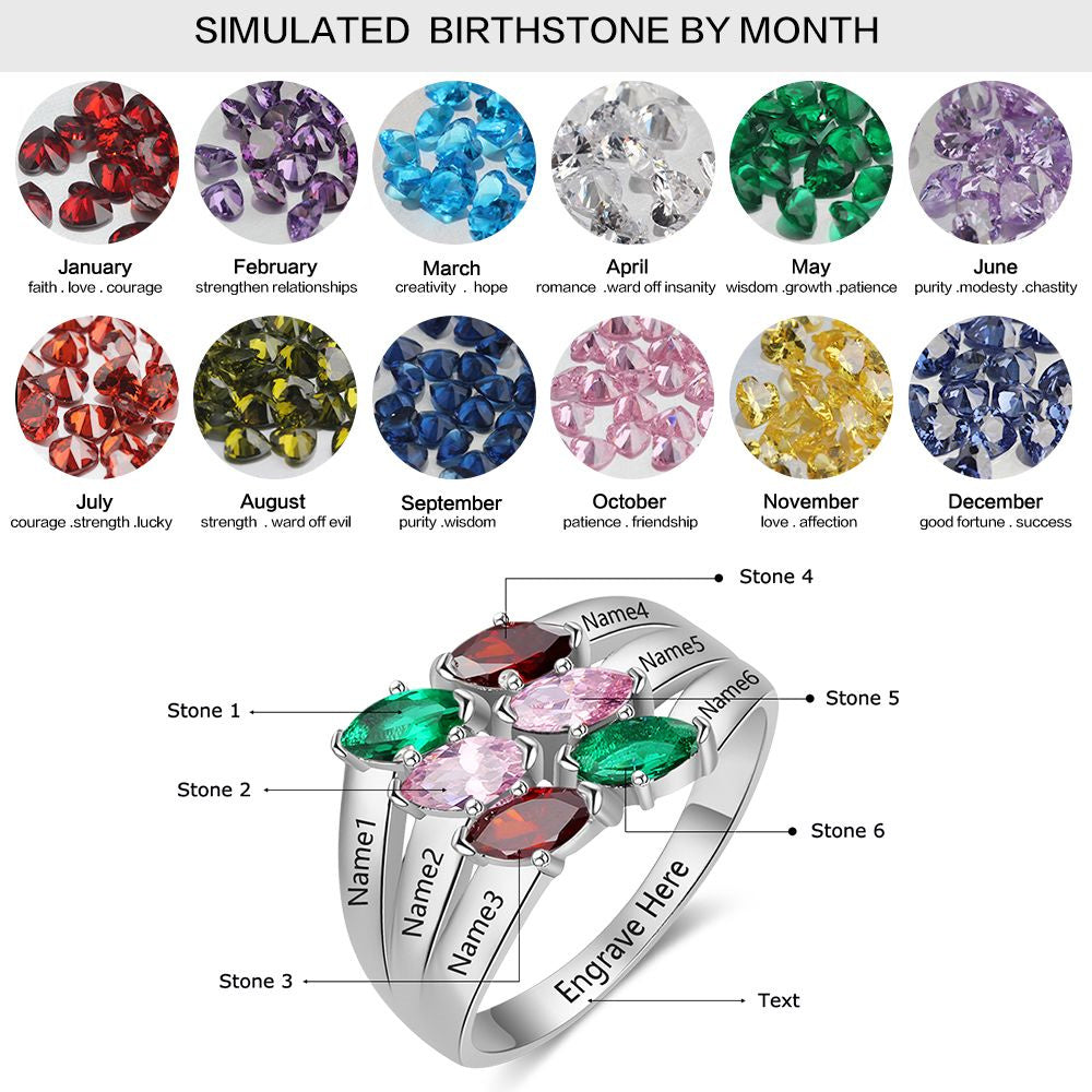 S925 Colordul Birthstone Names Rings