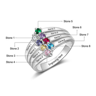 Best Product Birthstone & Engraved Sterling Silver Ring