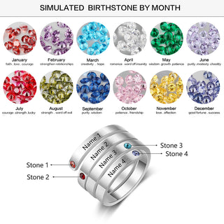 Best Product  Birthstone & Engraved Stainless Steel Ring
