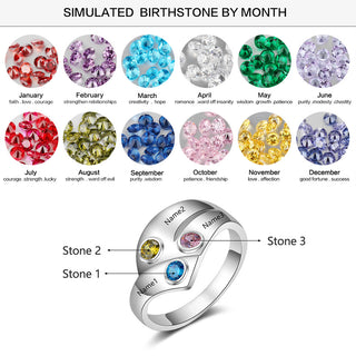 925 Silver Three Birthstone Ring with Custom Names