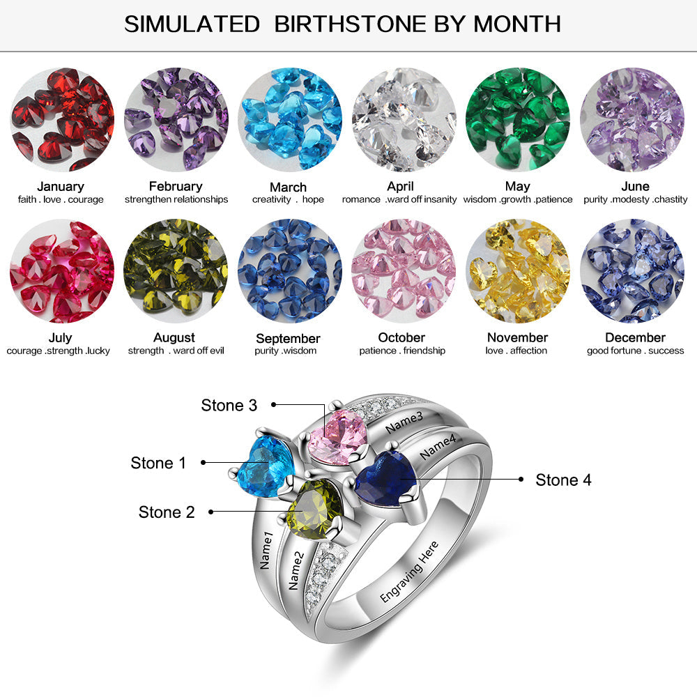S925 Birthstone Rings with Personalized Names