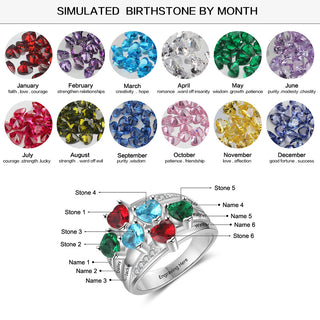 925 Silver Birthstone Rings
