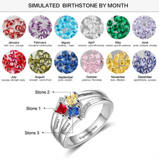 925 Sterling Silver Birthstones Ring with Names