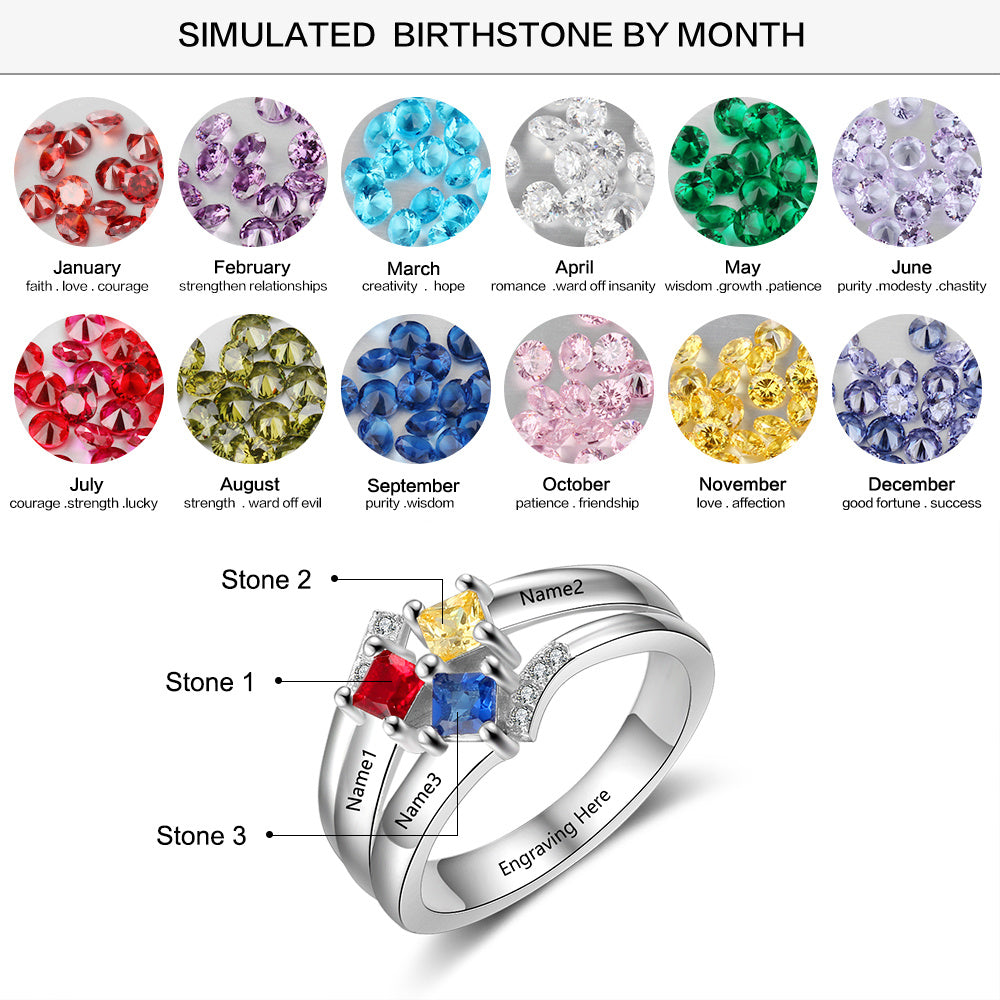 925 Sterling Silver Birthstones Ring with Names