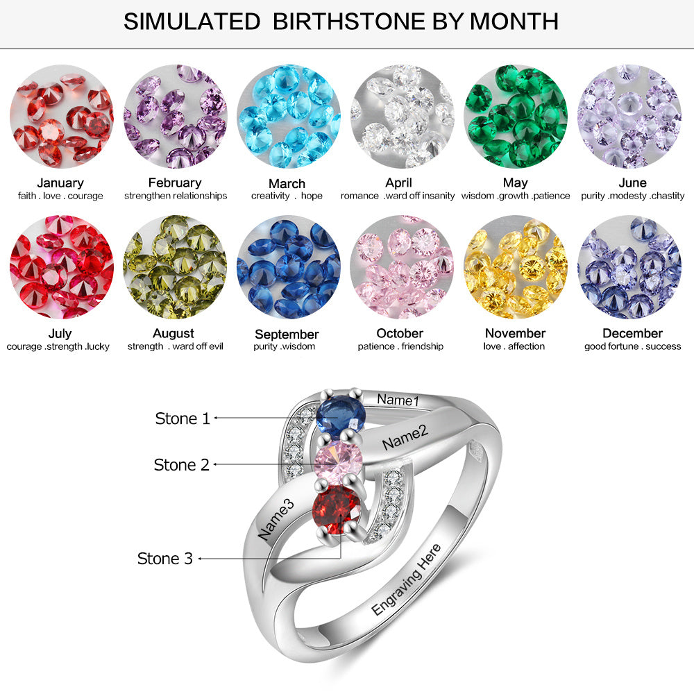 Cubic Zirconia Names Ring