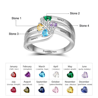 925 Silver Birthstone Name Ring