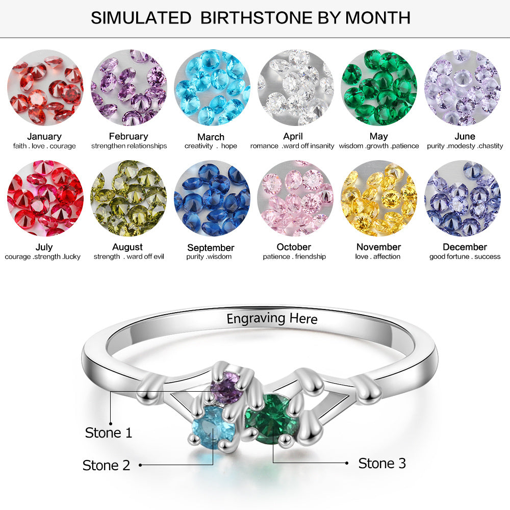 925 Sterling Silver Three Birthstones Ring