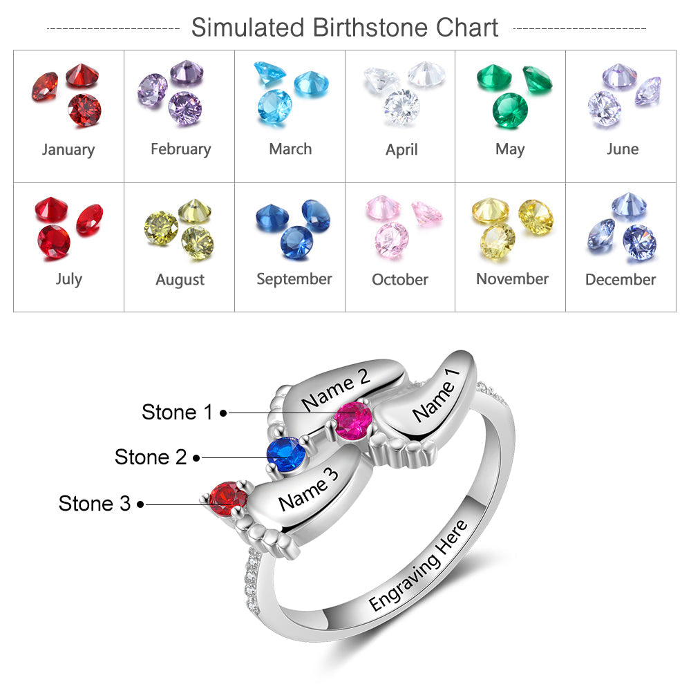 Foot Birthstone Ring