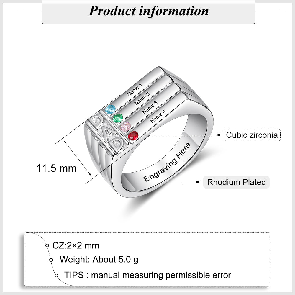 Copper Birthtsone Ring