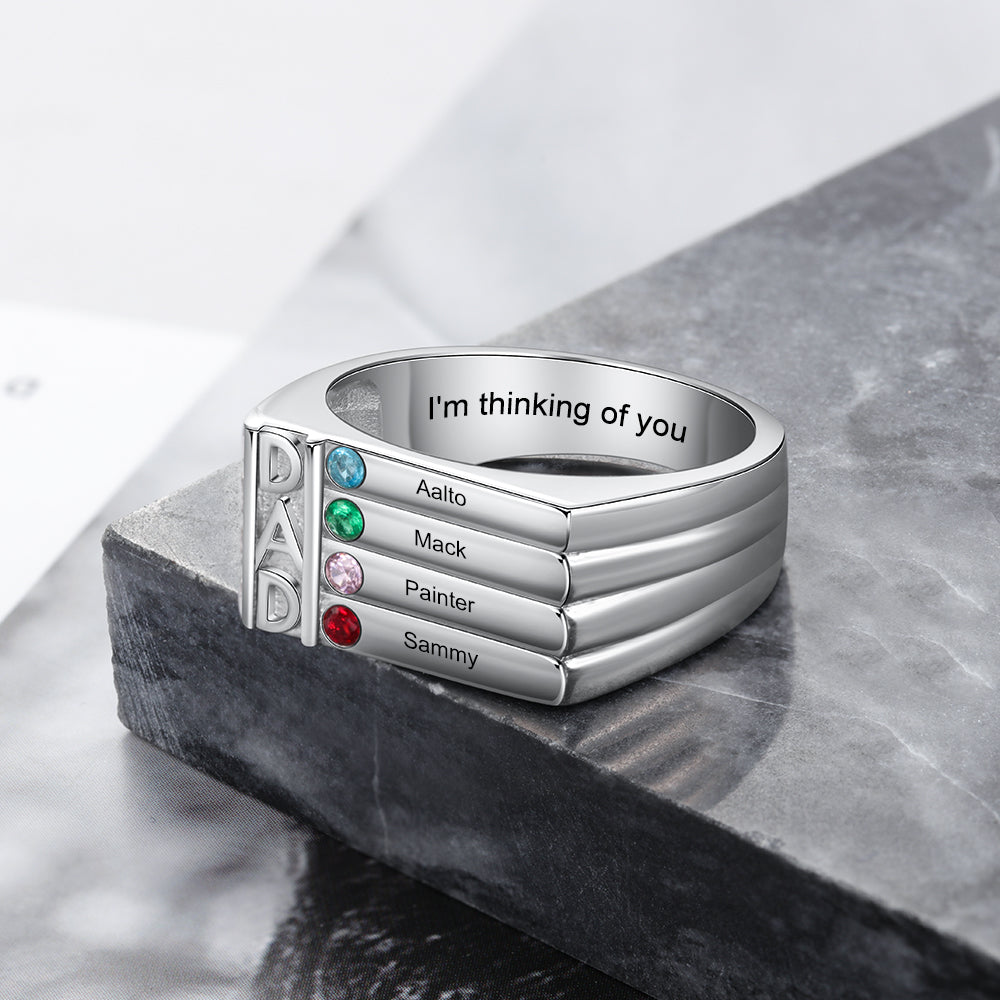 Copper Birthtsone Ring