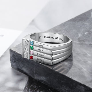 Copper Birthtsone Ring