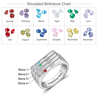 Copper Birthtsone Ring