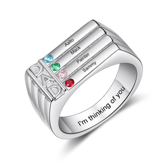 Copper Birthtsone Ring