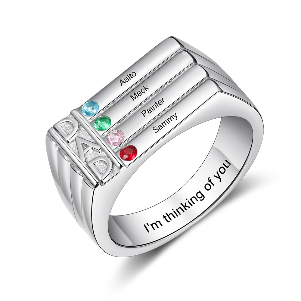 Copper Birthtsone Ring