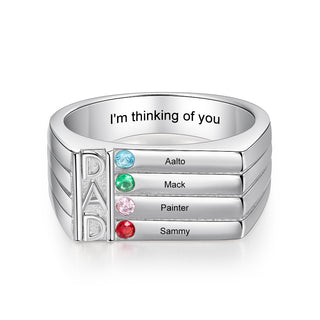 Copper Birthtsone Ring
