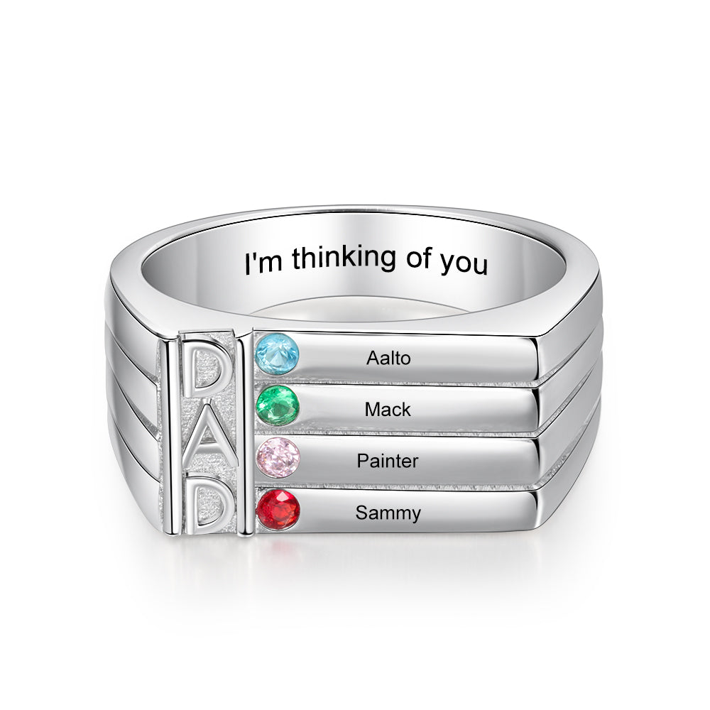 Copper Birthtsone Ring