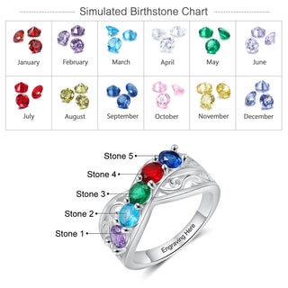 Rhodium Plated Birthstone Ring